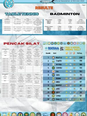 Western Visayas RSCUAA 2024’s Final Issue of Tunda is Live!