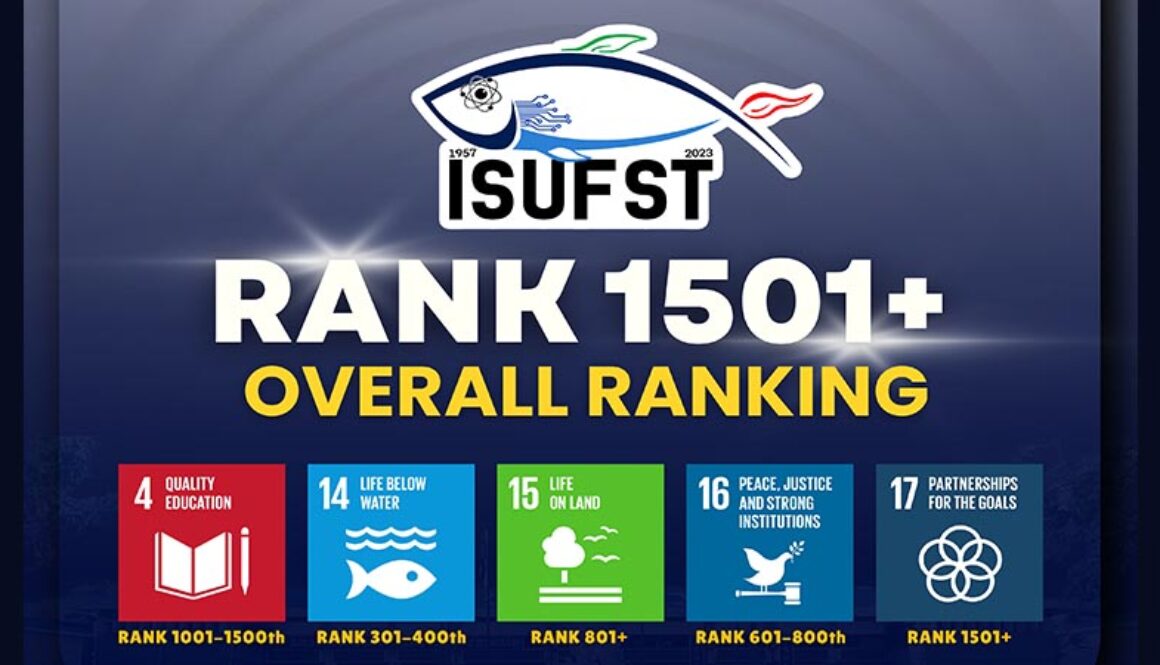 ISUFST joins Global SDG Rankings, Shines in 5 Key Areas