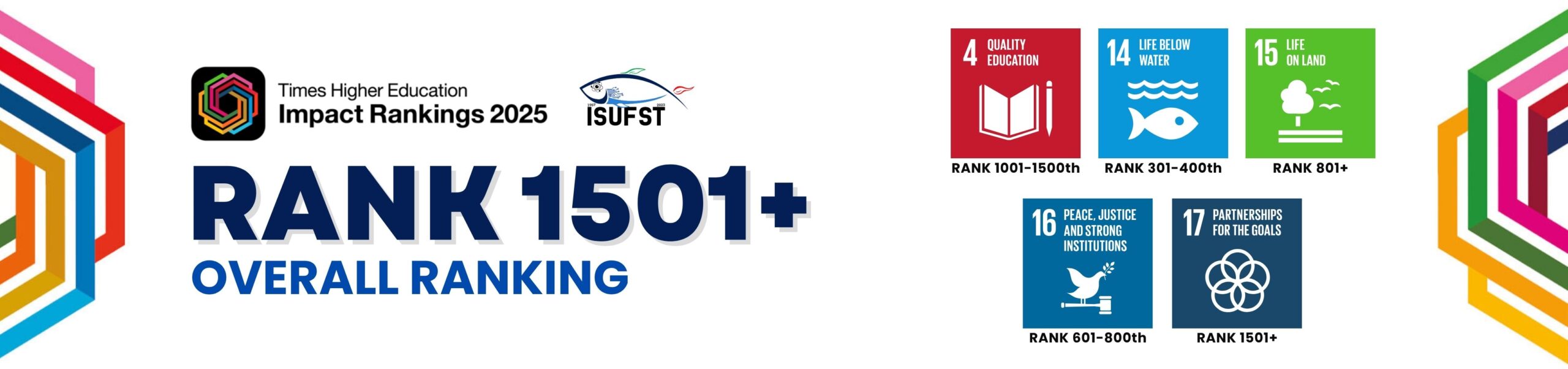 ISUFST joins Global SDG Rankings, Shines in 5 Key Areas ISUFST joins Global SDG Rankings, Shines in 5 Key Areas