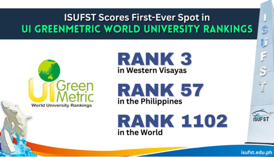 ISUFST Secures First-Ever Spot in the UI GreenMetric World University Rankings