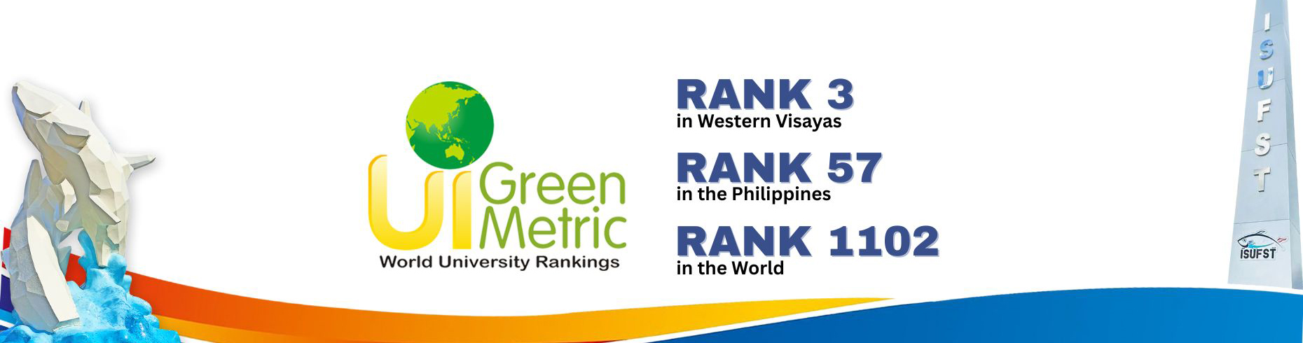 ISUFST Secures First-Ever Spot in the UI GreenMetric World University Rankings