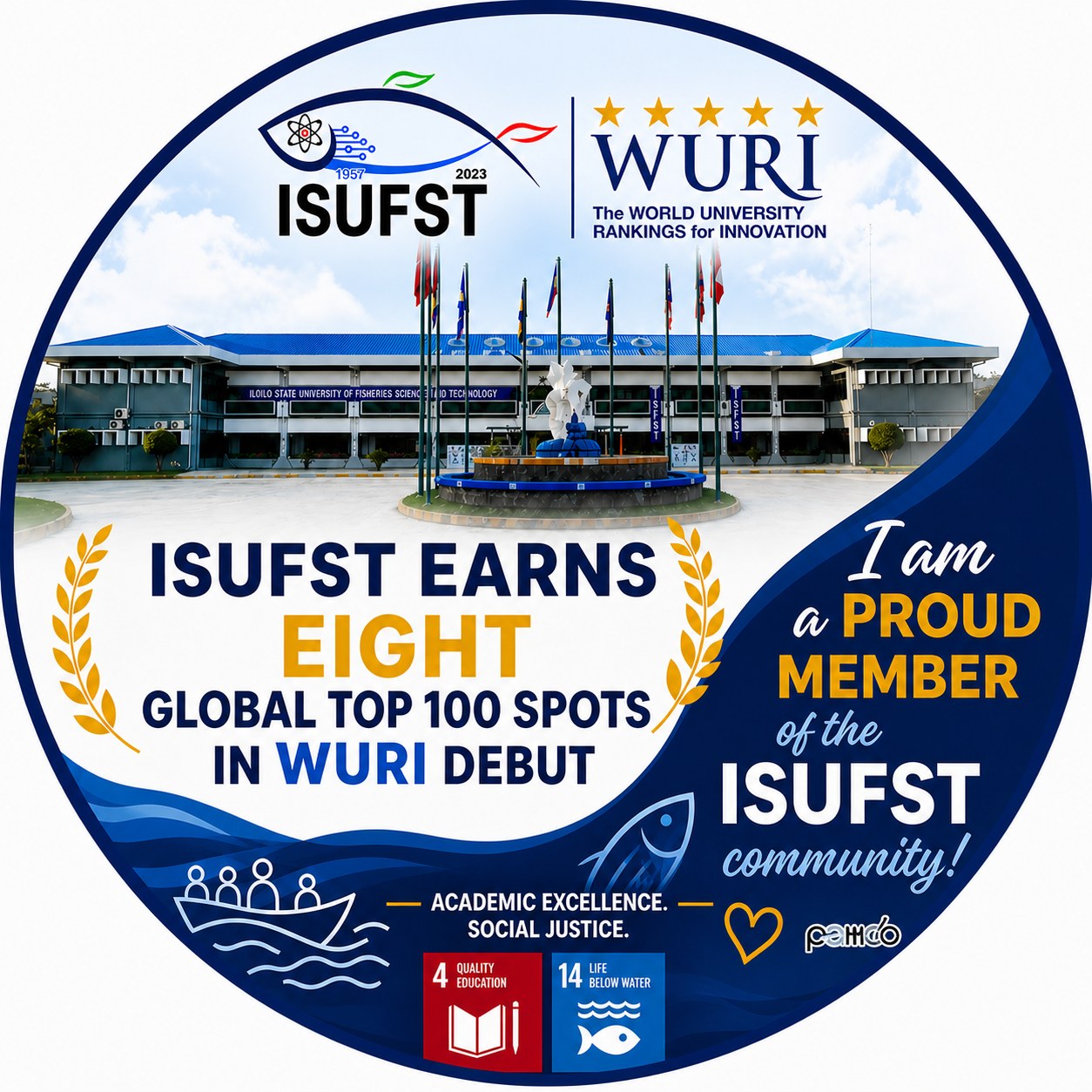 ISUFST earns Eight Global Top 100 Spots in WURI Debut