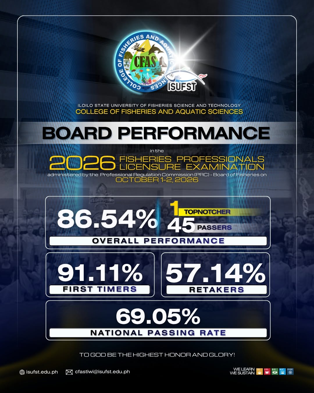 ISUFST-CFAS Shines in the 2026 FPLE: 3rd Top-Performing School Nationwide and Produces a Topnotcher
